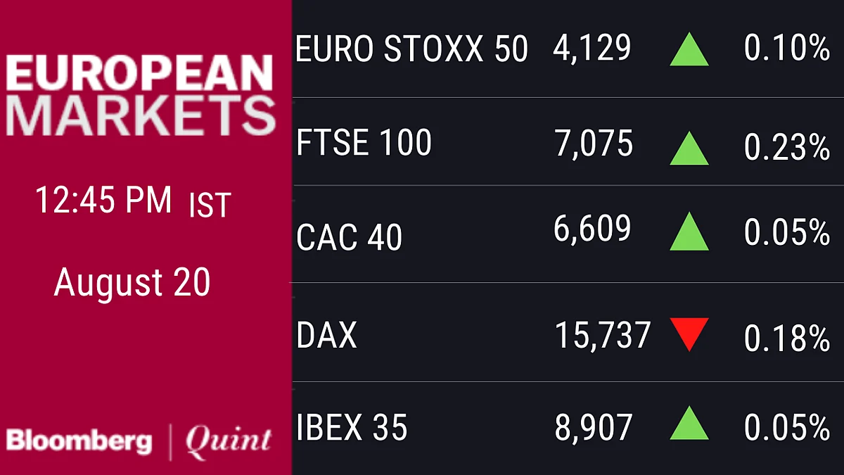 Sensex, Nifty Snap Two-Week Winning Streak As Metal Stocks Weigh 5 Sensex, Nifty Snap Two-Week Winning Streak As Metal Stocks Weigh