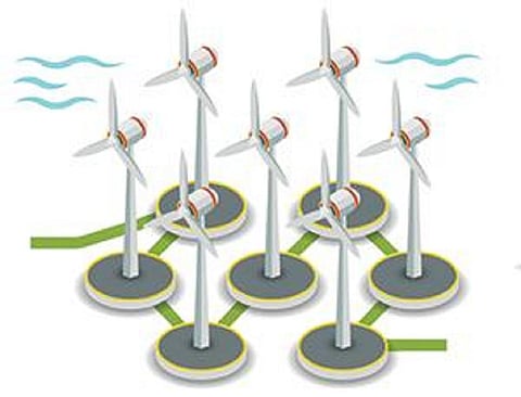 India's renewable energy plans likely to be derailed