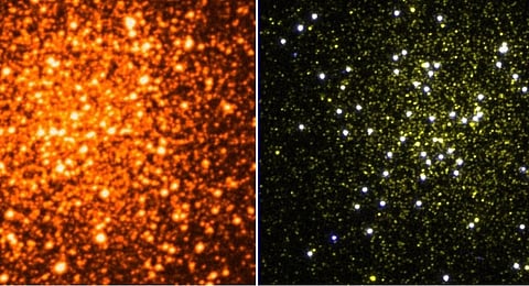 The picture of NGC 288 in the optical (left side; credit: ESO/DSS) shows numerous sun-like cooler stars and it is hard to locate hot stars. The image of the same cluster in the ultraviolet (right side, taken by UVIT, yellow is the near-UV and white is the far-UV image; credit: Snehalata Sahu) shows only hot stars as the cooler stars become undetectable.