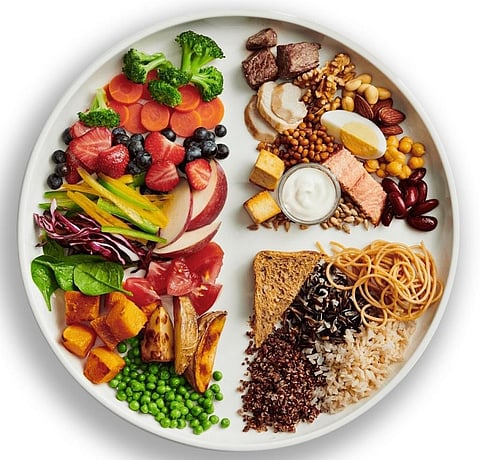 Here's a depiction of the three new food categories. Image: Health Canada