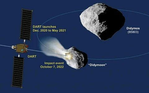 NASA to crash into asteroid, ESA to follow up