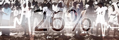 MGNREGA: Drought-hit India abandoned 18 lakh water works in just one year