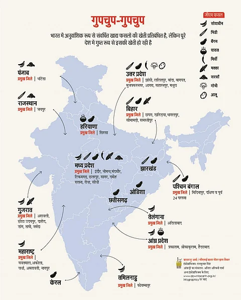 क्या जीएम फसल पर सख्त हो रही है सरकार