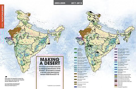 Source: Desertification and Land Degradation
Atlas of India released in June 2016 by the
Indian Space Research Organisation
