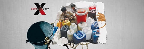 Look back at the decade: Water Scarcity
