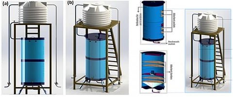 फोटो: साइंस वायर