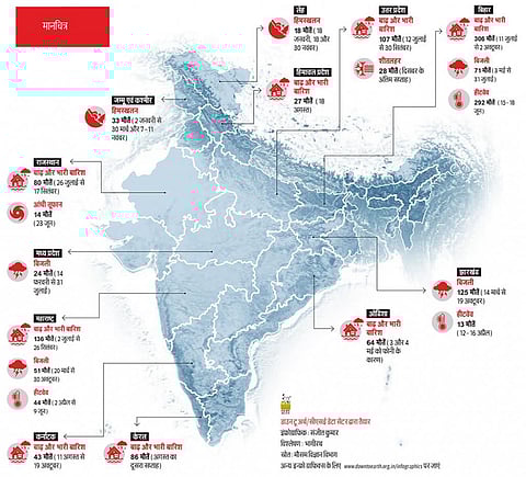 स्रोत: मौसम विज्ञान विभाग