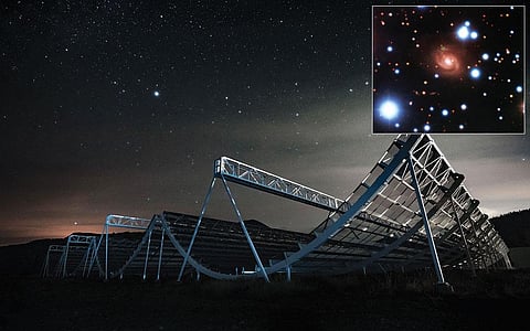 The CHIME radio telescope in Canada has been recording the Fast Radio Burst (FRB) 180916.J0158+65 since 2018. (Inset) Image of the host galaxy with the region containing the FRB source encircled in green (Photographs: Dunlap Institute/CHIME Collaboration, AURA)