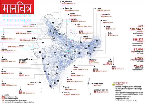 बिहार में नहीं होता 75 फीसदी बायो मेडिकल कचरे का ट्रीटमेंट, देखें सभी राज्यों का हाल