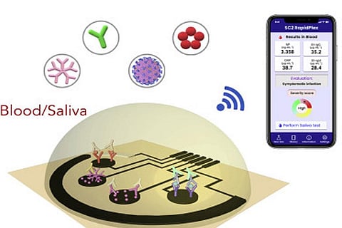 Photo:  Journal Matter