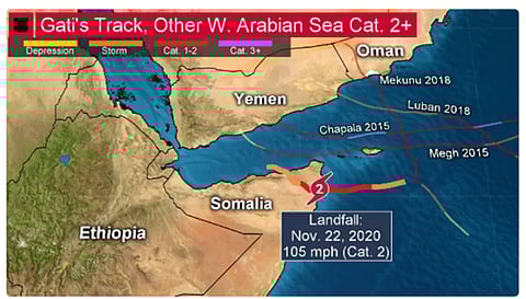Cyclone Gati spurs locust outbreak threat in Somalia