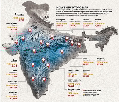 India’s new hydro map
