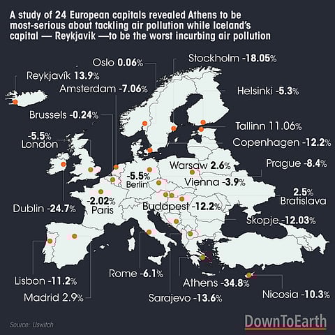 Europe air quality: Which capital cities should be worried