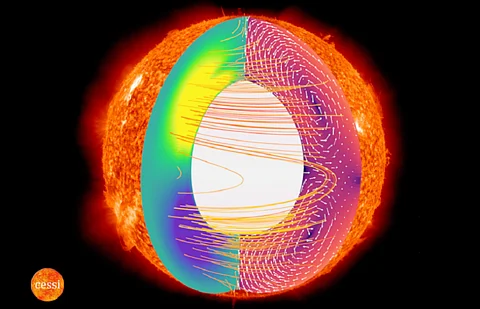 Computer simulations of the sun’s magnetic cycle during periods of extreme inactivity or grand solar minima. Photo: Chitradeep Saha/Arnab Basak/Dibyendu Nandy/CESSI