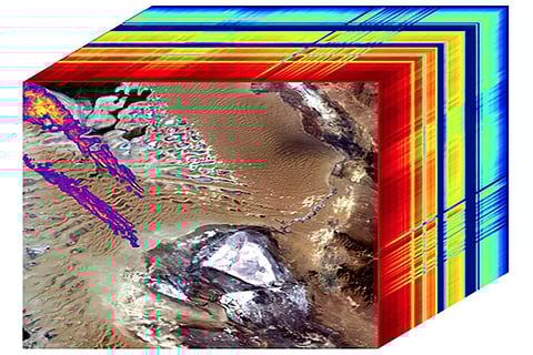 फोटो : नासा, क्यूब तुर्कमेनिस्तान के ऊपर मीथेन प्लम (बैंगनी, नारंगी, पीला) दिखाता है। इंद्रधनुष के रंग सामने की छवि में संबंधित स्थानों से वर्णक्रमीय निशान हैं।