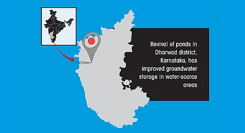 World Water Day 2023: Dharwad revived traditional ponds to recharge its groundwater
