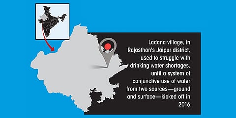 World Water Day 2023: Ladana in Rajasthan made conjunctive use of ground, surface sources to solve its scarcity problem