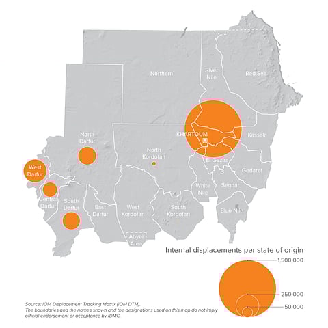 90 days of Sudan strife: Country saw decade’s displacement in just 10 weeks, says analysis