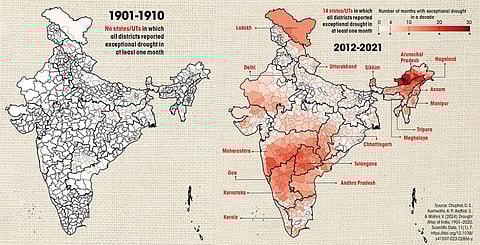 Source: Chuphal, D. S., Kushwaha, A. P., Aadhar, S., & Mishra, V. (2024). Drought Atlas of India, 1901–2020. Scientific Data, 11(1), 7. https://doi.org/10.1038/s41597-023-02856-y