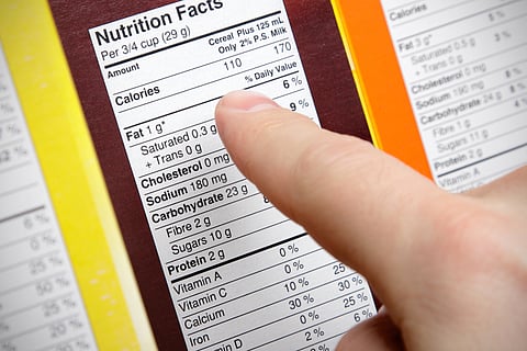 The Nutrition Facts label is designed to meet shifting dietary trends and public health goals.