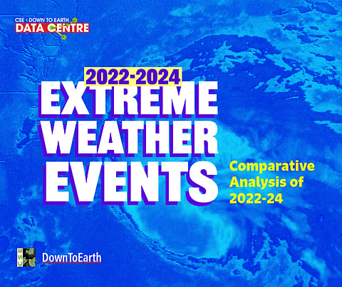 Climate India 2024 on extreme weather in the country during first nine months
