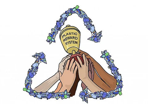 Gobar Times: The plastic you ate last night