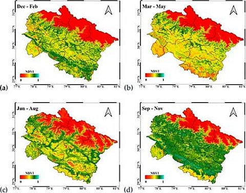 चित्र 1 : 22 वर्षों (2001-2022) के लिए एनडीवीआई की मौसमी स्थानिक भिन्नताएं, (ए) शीतकाल, (बी) मानसून पूर्व, (सी) मानसून और (डी) मानसून पश्चात।