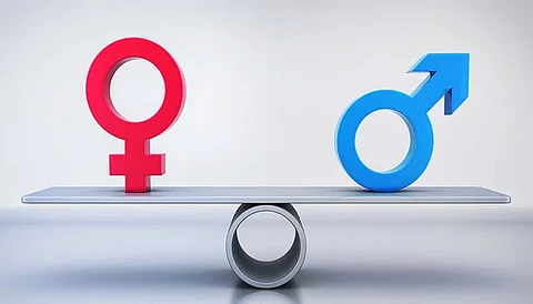 Global Gender Gap