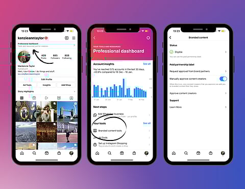 branded content tool