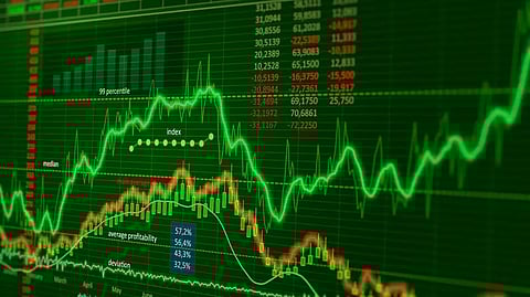 investing in share market