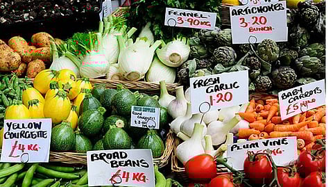 food price are rising