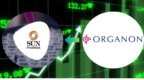 Sun Pharma Organon