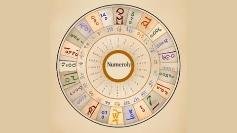 Numerology name change