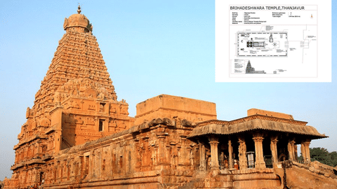 thanjai periya kovil