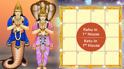 Rahu-Ketu
