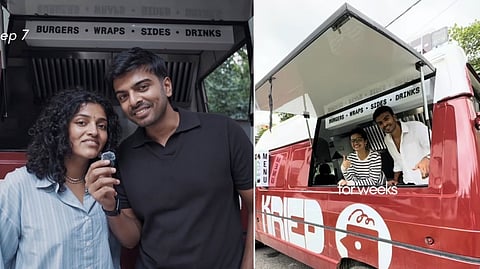 Bangalore Couples