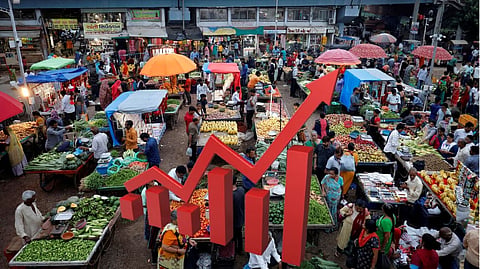 Food Inflation