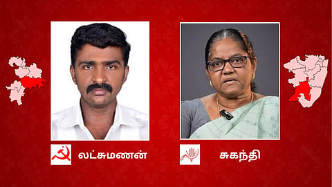 CPM CPI candidates