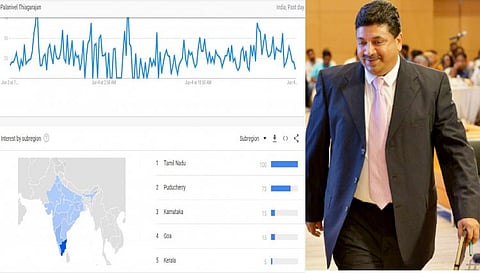 யார்யா இந்த பிடிஆர்..? கூகுளில் தேடிய வடமாநில மக்கள்... வந்து விழுந்தது அமைச்சரோட ஹிஸ்டரி!!
