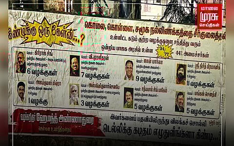 ”கிண்டிக்கு ஓரு கேள்வி” ஆளுநருக்கு எதிராக சென்னை முழுவதும் ஒட்டப்பட்ட போஸ்டர்கள்...!