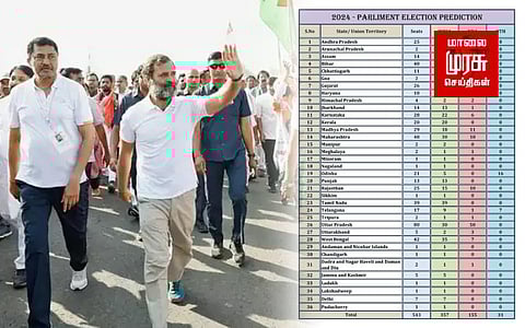 2024 தேர்தல்: INDIA கூட்டணி அமோக வெற்றி பெறும்; இணையத்தில் உலவும் கருத்துக்கணிப்பு!