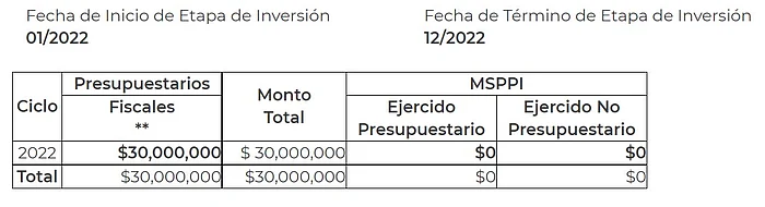 Proyectan tren ligero para Morelia 2 mimorelia%2F2021 11%2F4f68baa8 a2f7 4231 9f4b 301f392604a1%2Fproyecto1.jpg?auto=format%2Ccompress&format=webp&w=700&dpr=2