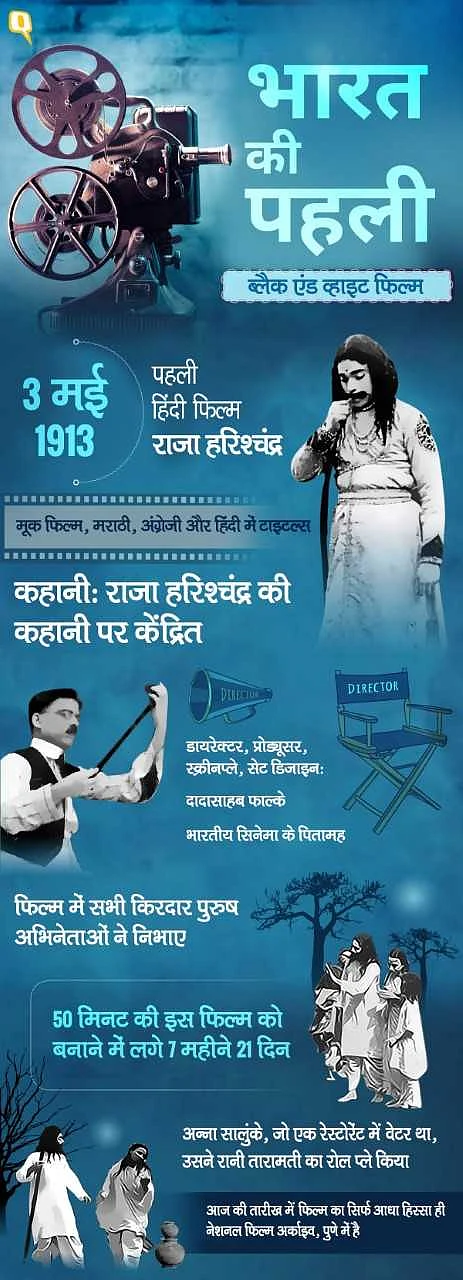 दादा साहब फाल्के का फिल्मी सफर 