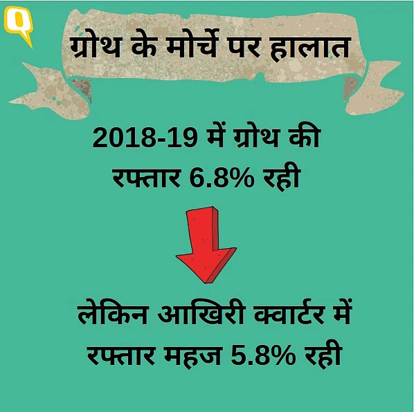 केंद्रीय सांख्यिकी कार्यालय के आंकड़े