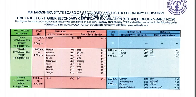 डेटशीट को देखने के लिए यहां क्लिक करें- <a href="http://www.mahahsscboard.in/hsc_online/notification/hsc_2020_gen_x.pdf">http://www.mahahsscboard.in/hsc_online/notification/hsc_2020_gen_x.pdf</a>