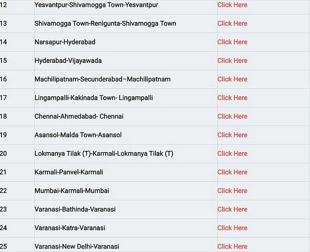 Holi Special Trains List.