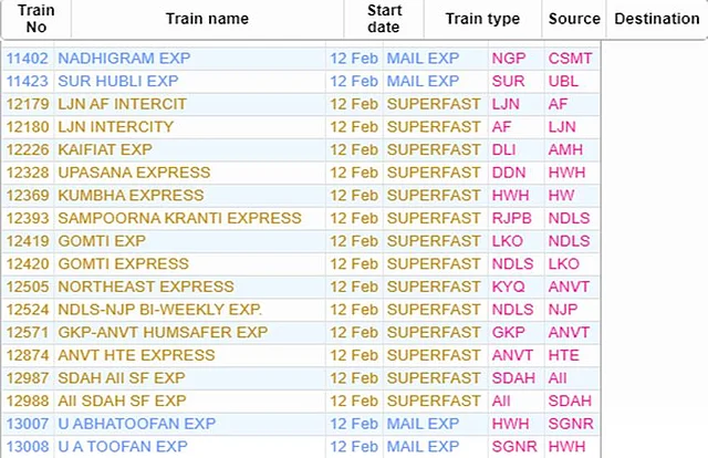 Today Cancelled Trains List.