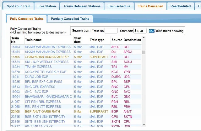IRCTC Today cancelled Trains list.