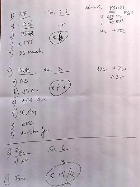 AgustaWestland’s ‘Budget’ note