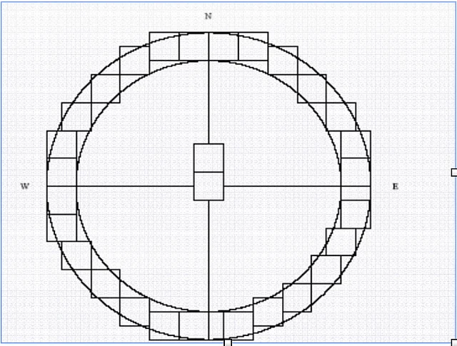 Figure 3: The representation of the sky in the fifth layer 